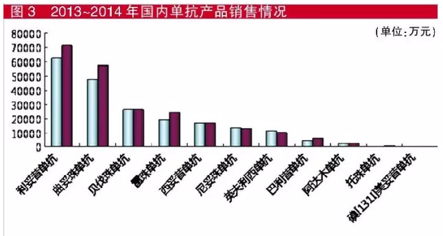 EBET易博·(中国集团)首页官网