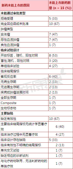 EBET易博·(中国集团)首页官网