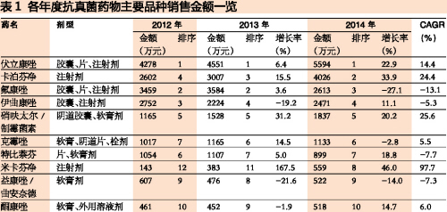EBET易博·(中国集团)首页官网