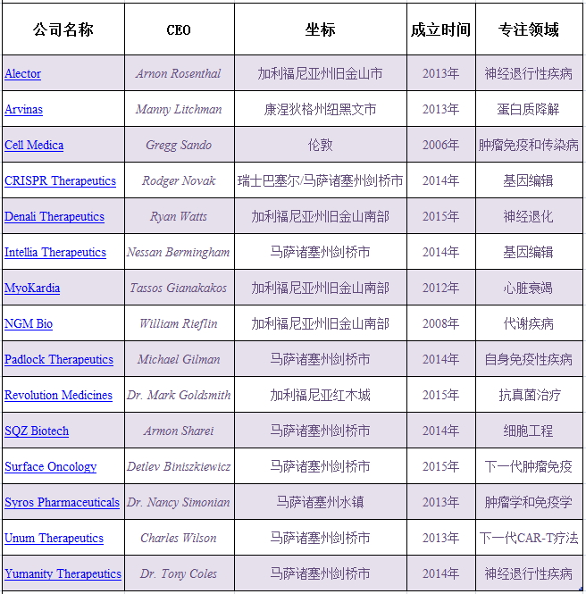 EBET易博·(中国集团)首页官网
