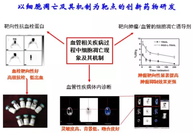 EBET易博·(中国集团)首页官网