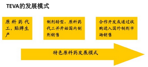 EBET易博·(中国集团)首页官网