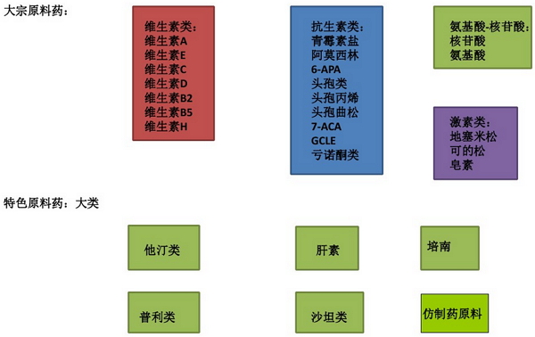 EBET易博·(中国集团)首页官网