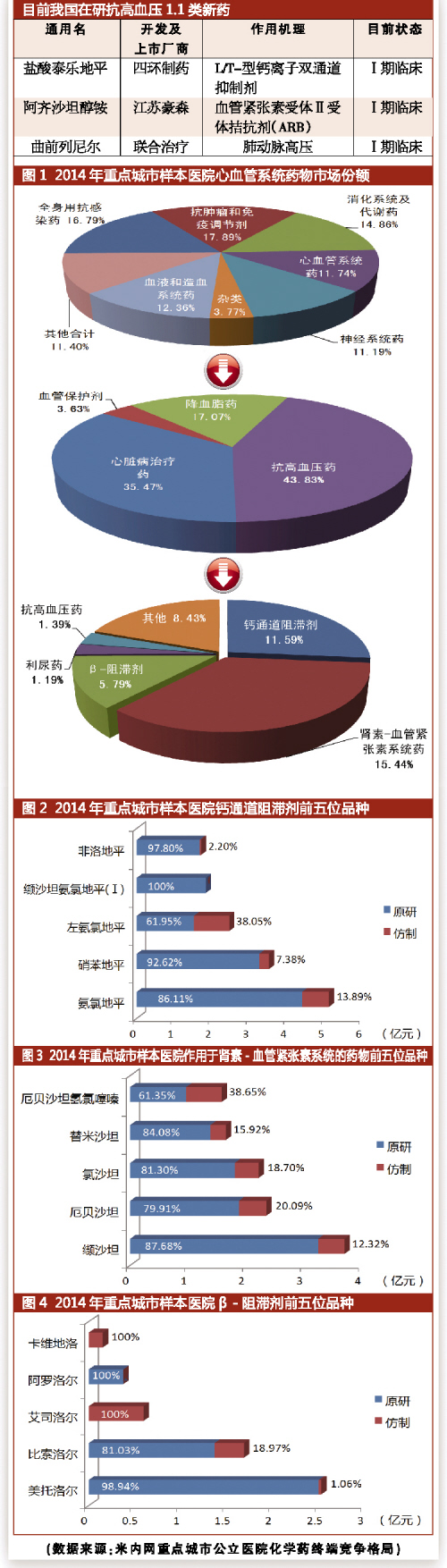 EBET易博·(中国集团)首页官网