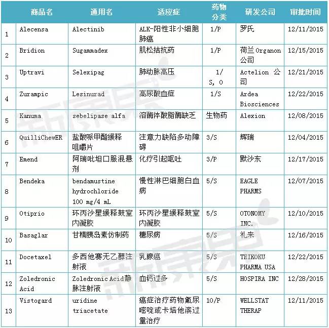 EBET易博·(中国集团)首页官网
