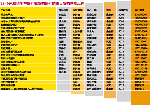 EBET易博·(中国集团)首页官网