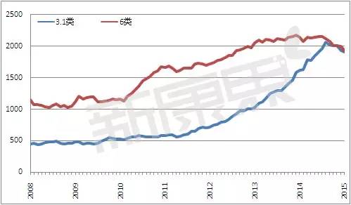 EBET易博·(中国集团)首页官网