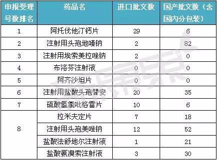 EBET易博·(中国集团)首页官网