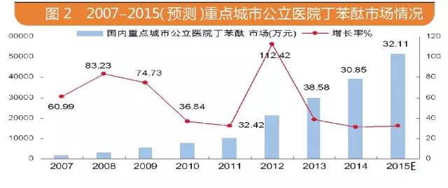 EBET易博·(中国集团)首页官网