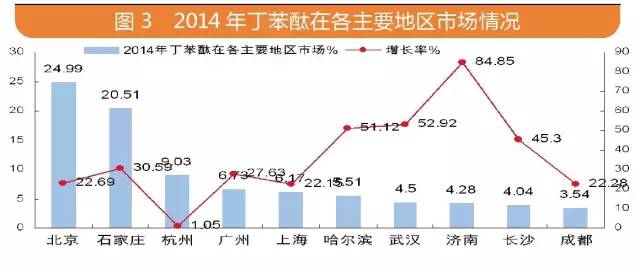 EBET易博·(中国集团)首页官网