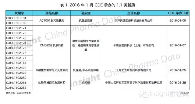 EBET易博·(中国集团)首页官网