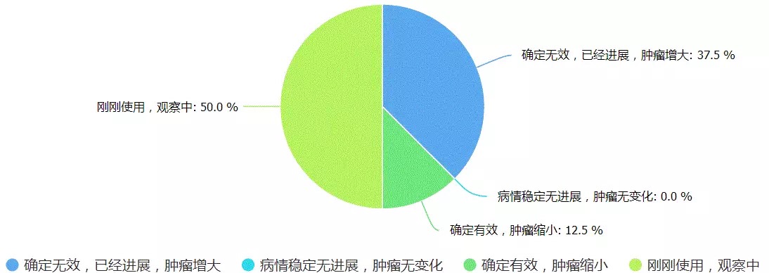 EBET易博·(中国集团)首页官网