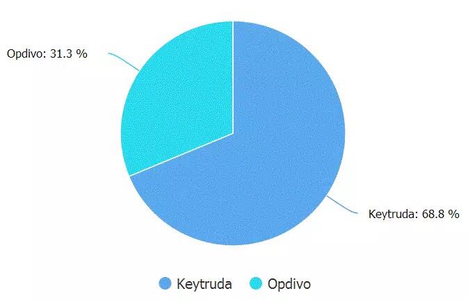 EBET易博·(中国集团)首页官网
