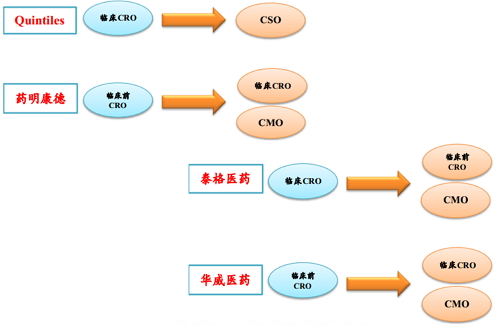 EBET易博·(中国集团)首页官网
