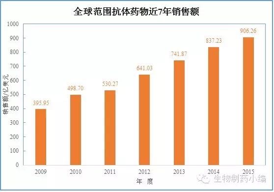 EBET易博·(中国集团)首页官网