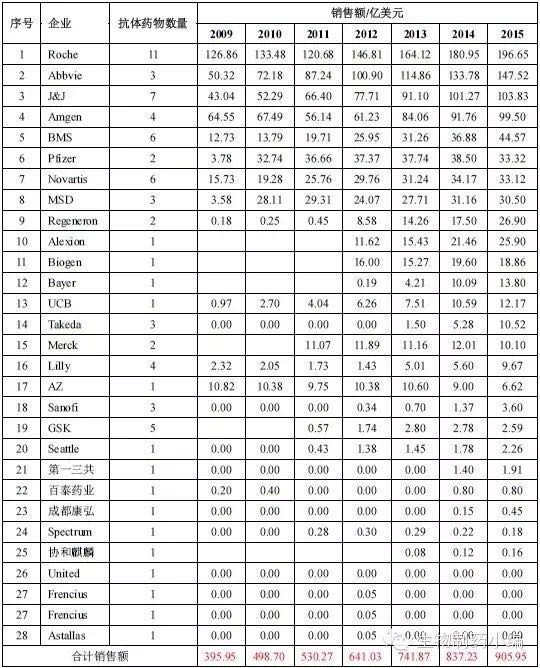EBET易博·(中国集团)首页官网