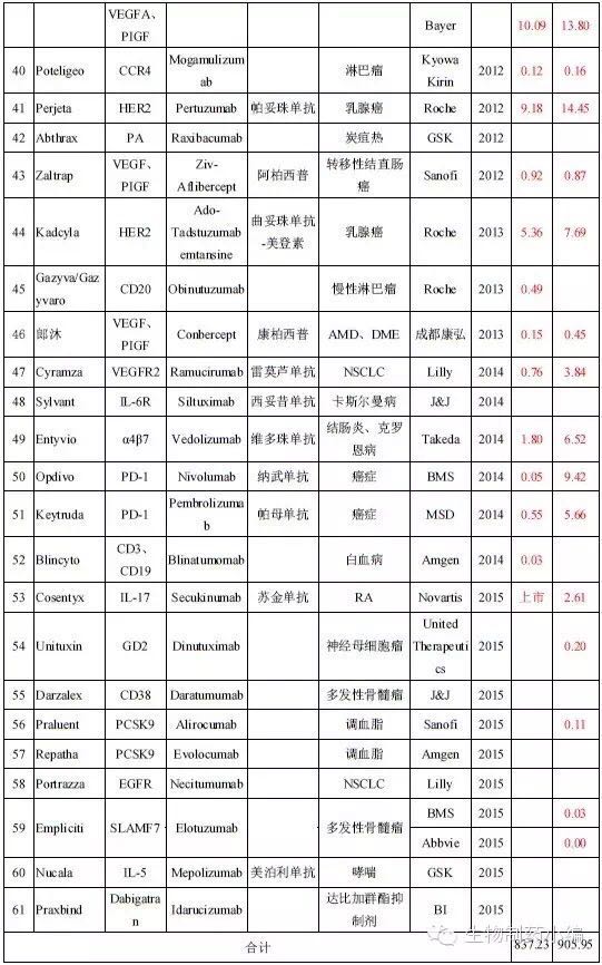 EBET易博·(中国集团)首页官网