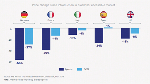 EBET易博·(中国集团)首页官网