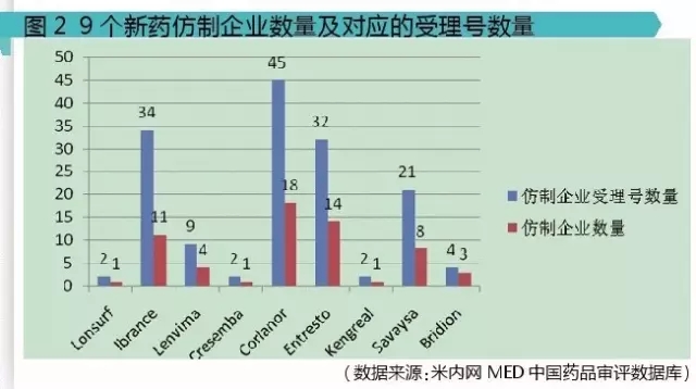 EBET易博·(中国集团)首页官网