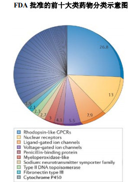 EBET易博·(中国集团)首页官网