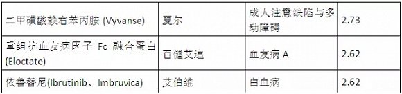 EBET易博·(中国集团)首页官网