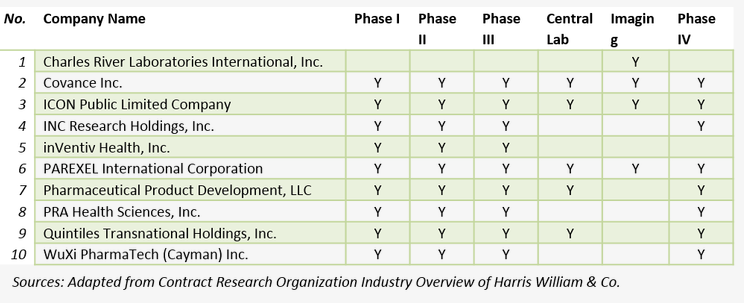 EBET易博·(中国集团)首页官网