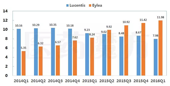 EBET易博·(中国集团)首页官网