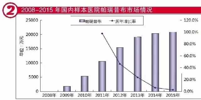 EBET易博·(中国集团)首页官网