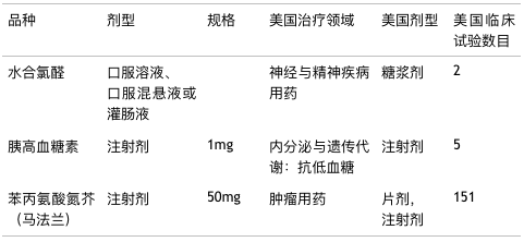 EBET易博·(中国集团)首页官网