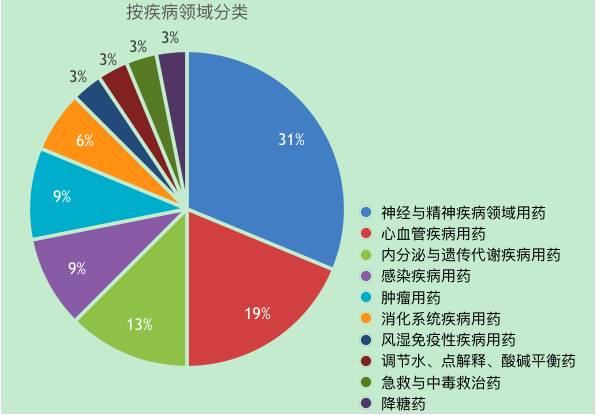 EBET易博·(中国集团)首页官网