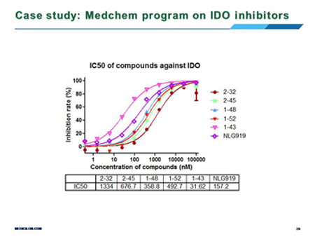 EBET易博·(中国集团)首页官网