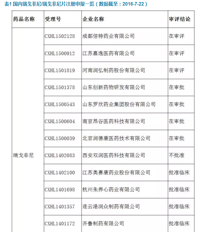 EBET易博·(中国集团)首页官网