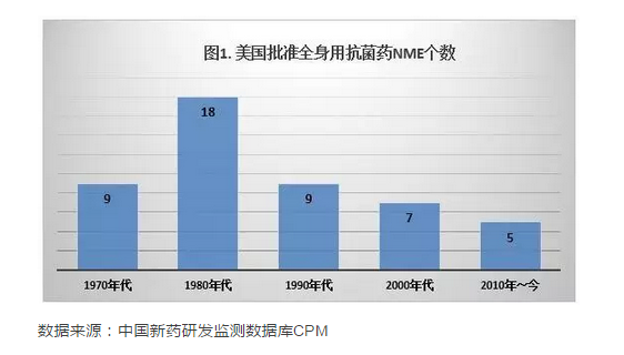 EBET易博·(中国集团)首页官网