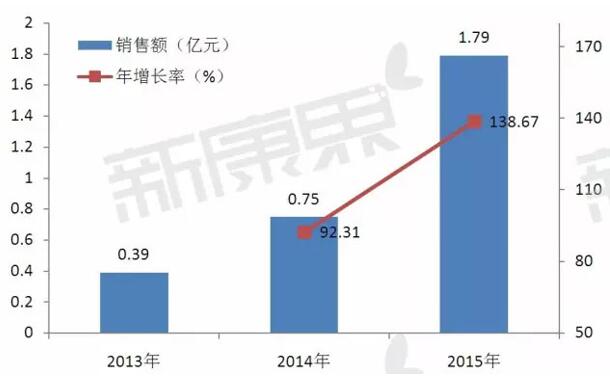 EBET易博·(中国集团)首页官网