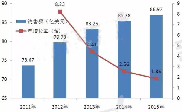 EBET易博·(中国集团)首页官网
