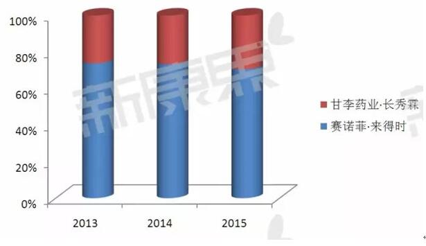 EBET易博·(中国集团)首页官网