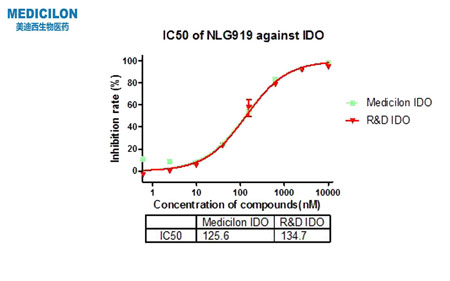 EBET易博·(中国集团)首页官网