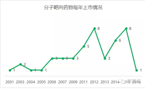 EBET易博·(中国集团)首页官网