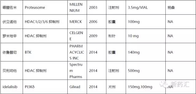 EBET易博·(中国集团)首页官网