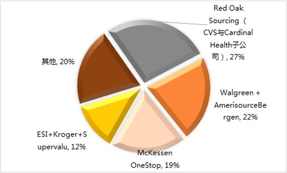 EBET易博·(中国集团)首页官网