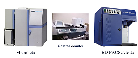 EBET易博流式细胞仪和放射性标记仪器