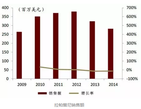 EBET易博·(中国集团)首页官网