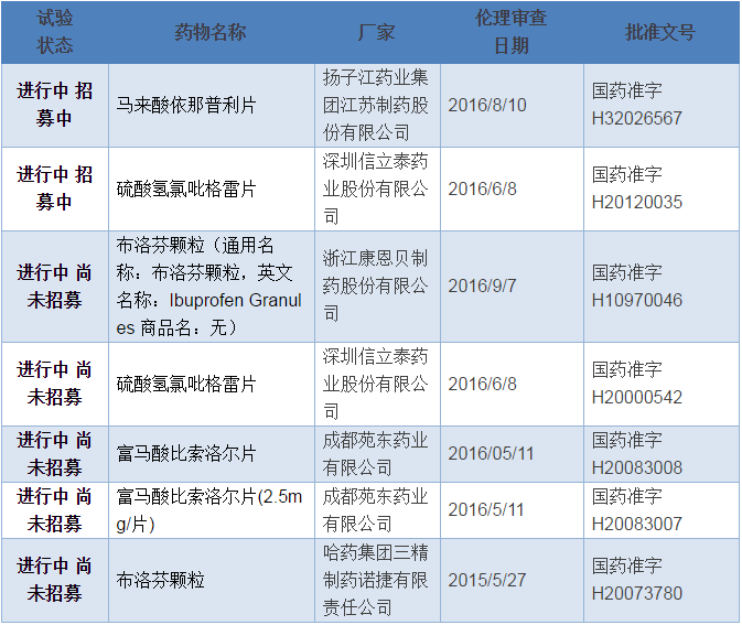 EBET易博·(中国集团)首页官网
