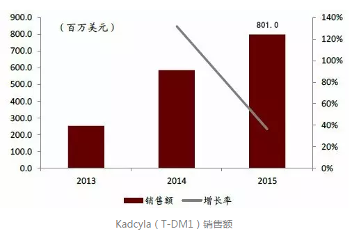 EBET易博·(中国集团)首页官网