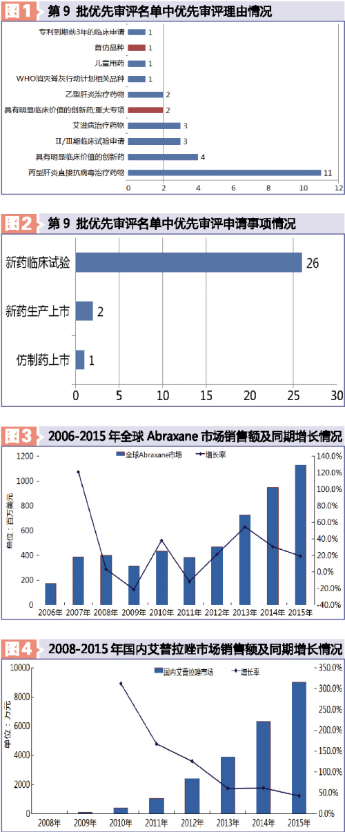 EBET易博·(中国集团)首页官网
