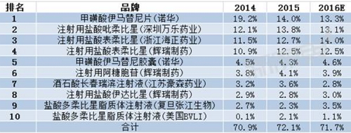 EBET易博·(中国集团)首页官网