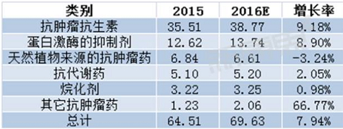 EBET易博·(中国集团)首页官网