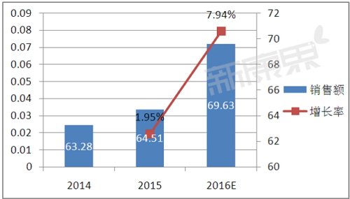 EBET易博·(中国集团)首页官网