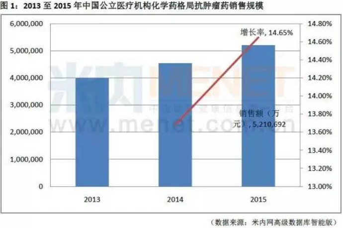 EBET易博·(中国集团)首页官网