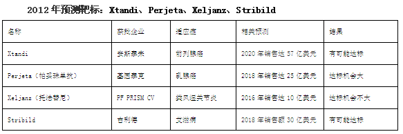 EBET易博·(中国集团)首页官网